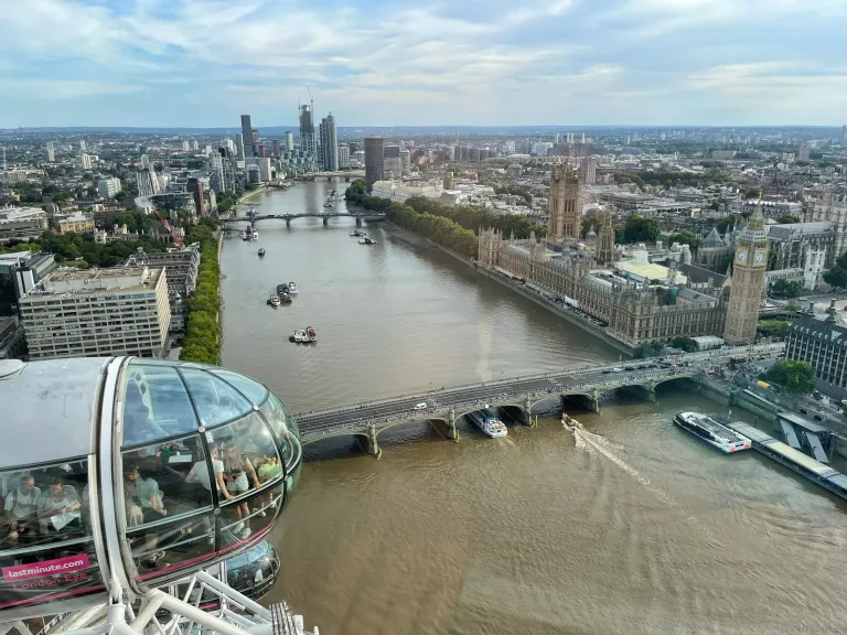 London Eye, London Itinerary and Things To Do