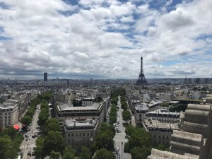 Arc de Triomphe Champs-Elysees Eiffel Tower, Paris Itinerary and Things To Do